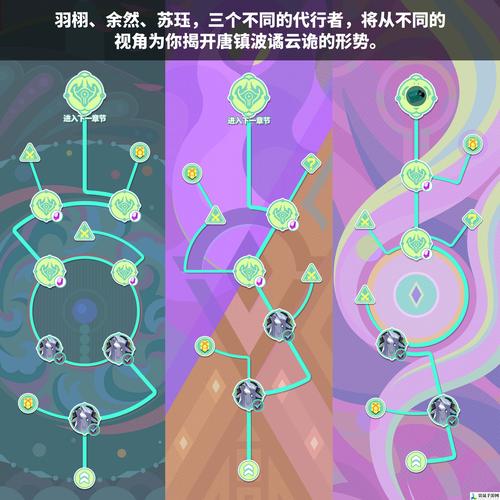 时空旅行游戏攻略:新手必看实用教程