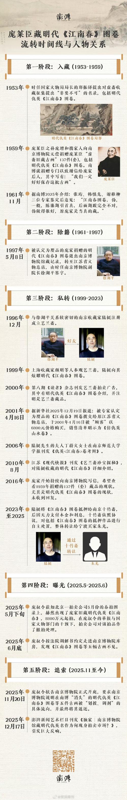 如何在苏联往事官网上轻松获取游戏信息与资源