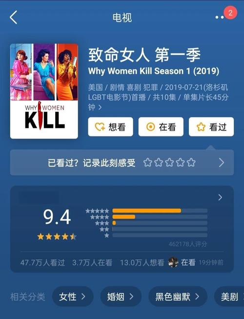 致命女人完结版安卓汉化:深度解析与未来展望