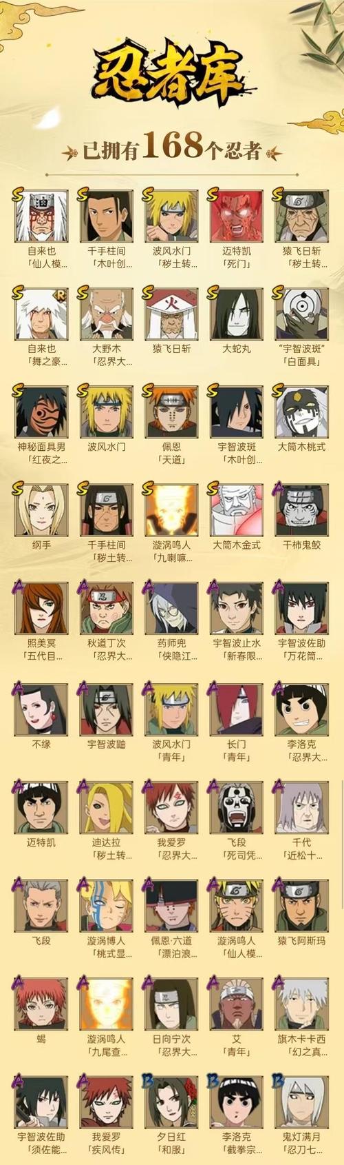 全面解析：大兄弟版本大全的多样性与影响