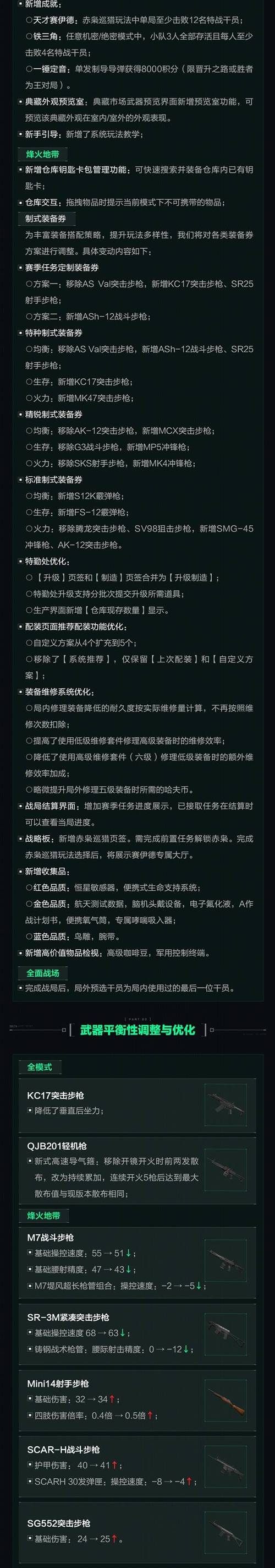 玫瑰行动安卓汉化:深度解析与实用建议