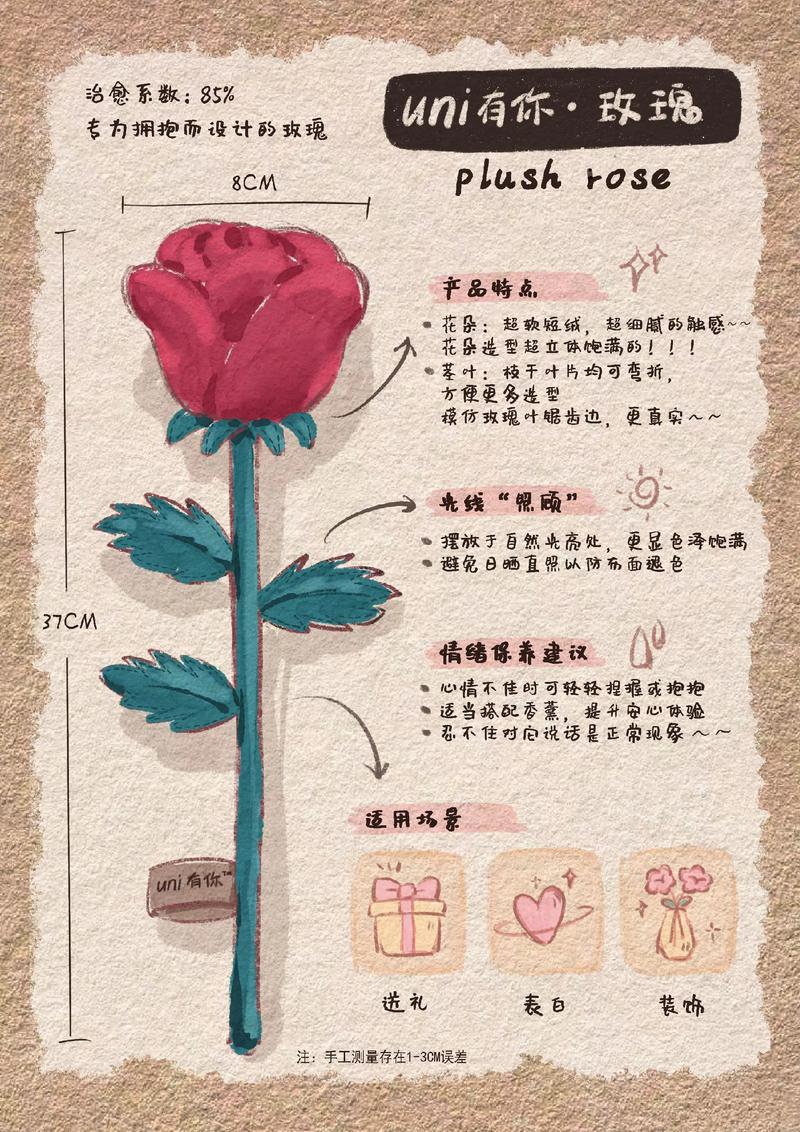 如何获取玫瑰行动更新地址的详细教程