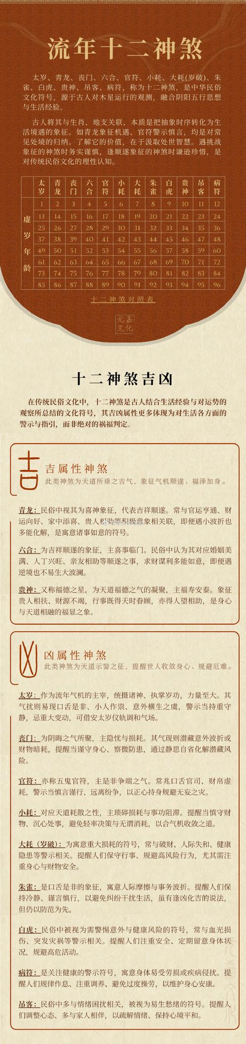 揭秘五日寸止的最新版本及其影响力分析