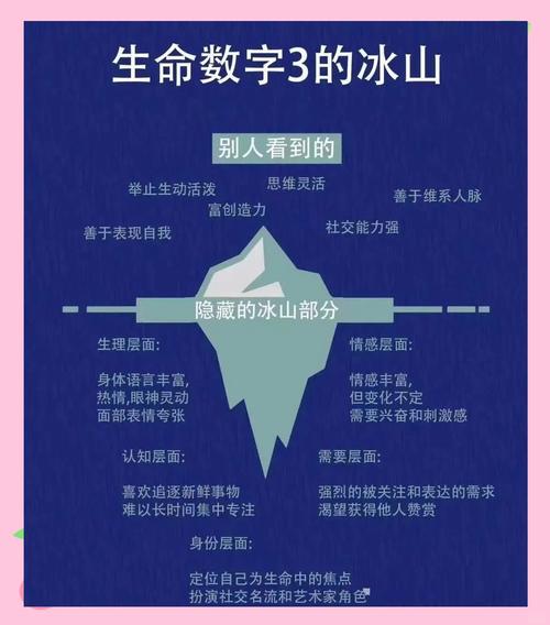 深入分析生命体v0.17d官方网站的设计与创新