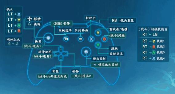 如何访问和使用仙剑7漫画官方网站的详细教程