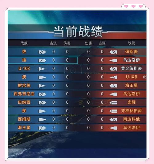 驱逐舰游戏攻略：制胜的深度解析与实用指南