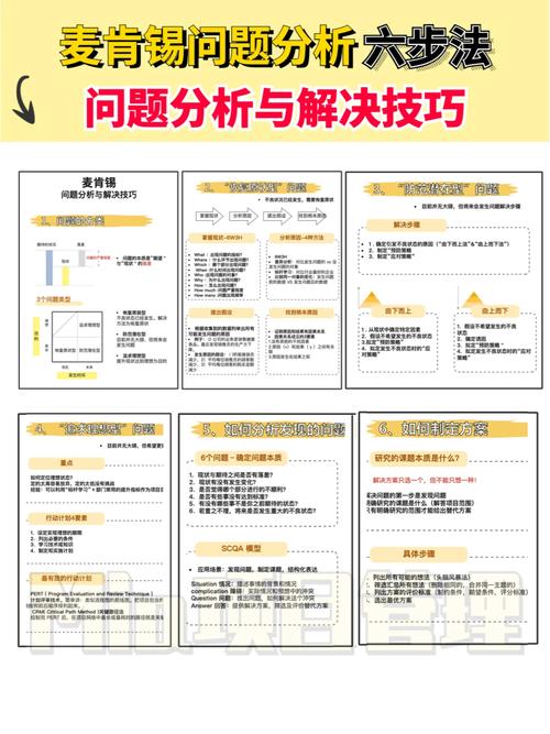 深入分析：如何高效下载《月之境》