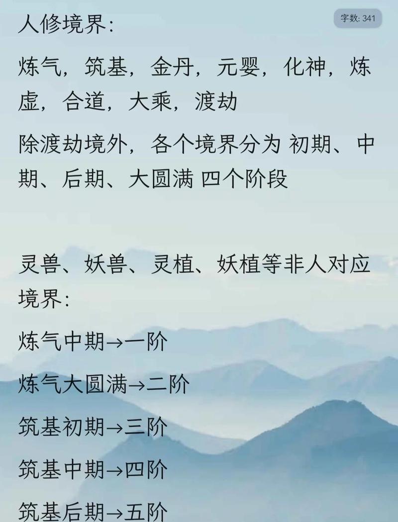 深度分析《花都修仙》：一场奇幻的修仙之旅