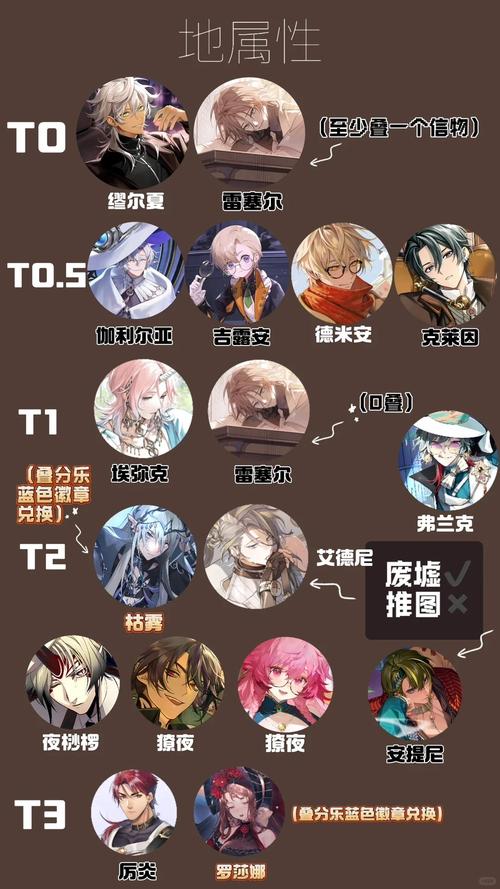 游乐园欲望安卓下载详细教程