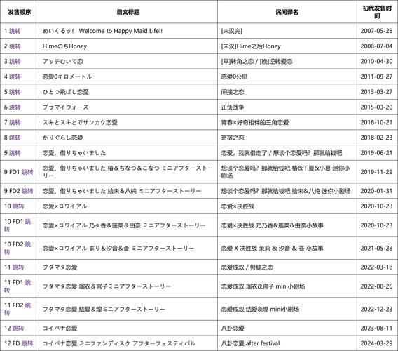 颜艺社合集游戏详细教程：新手必看指南