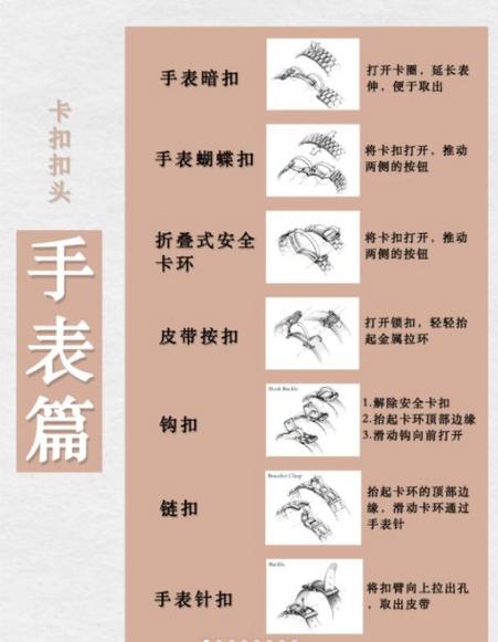 如何找到和使用卑鄙者的秘宝更新地址的详细教程
