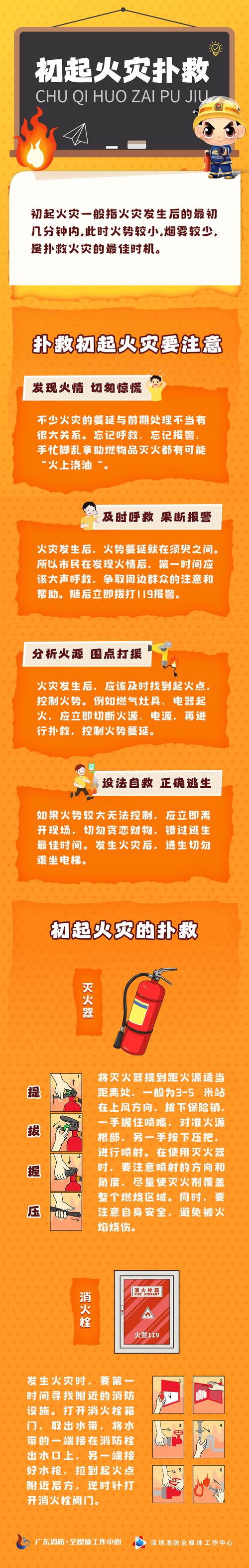 如何安全下载关键调查:详尽教程及注意事项