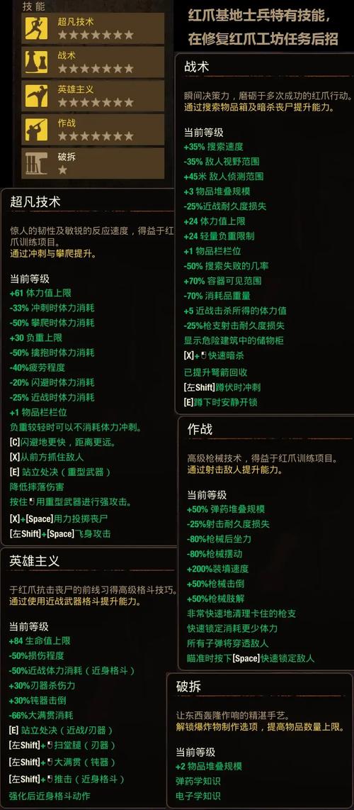 腐化游戏介绍：新手玩家的实用指南