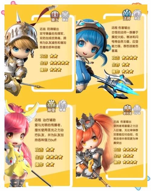 勇士游戏指南：如何有效刷塔与获取最新版本信息