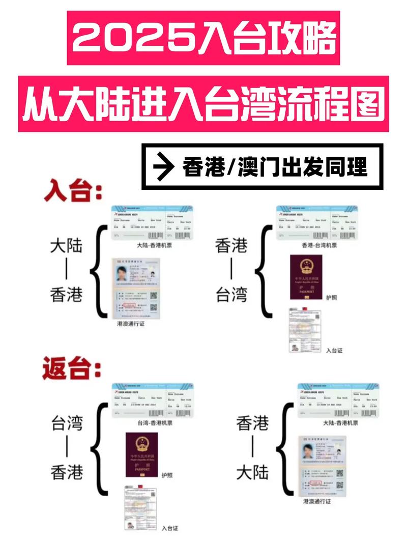 如何顺利访问台湾恋爱物语游戏官网的详细教程