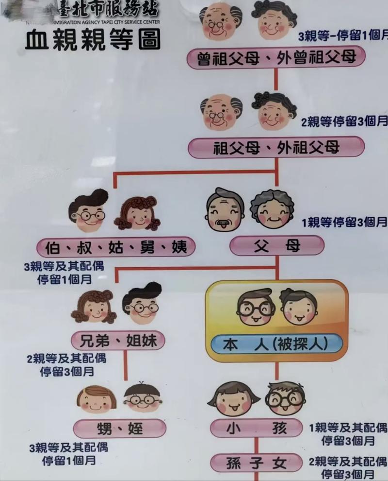 如何访问SOA亲妈姨妈歌手版官方网站的详细教程