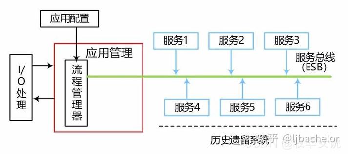 全面解析：SOA水上乐园游戏操作与玩法指南