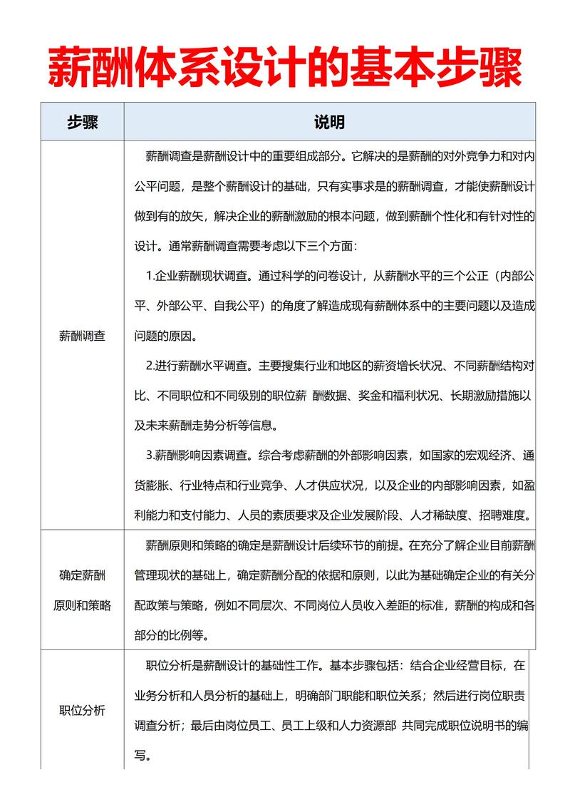 如何进行身体薪酬安卓汉化的详细教程