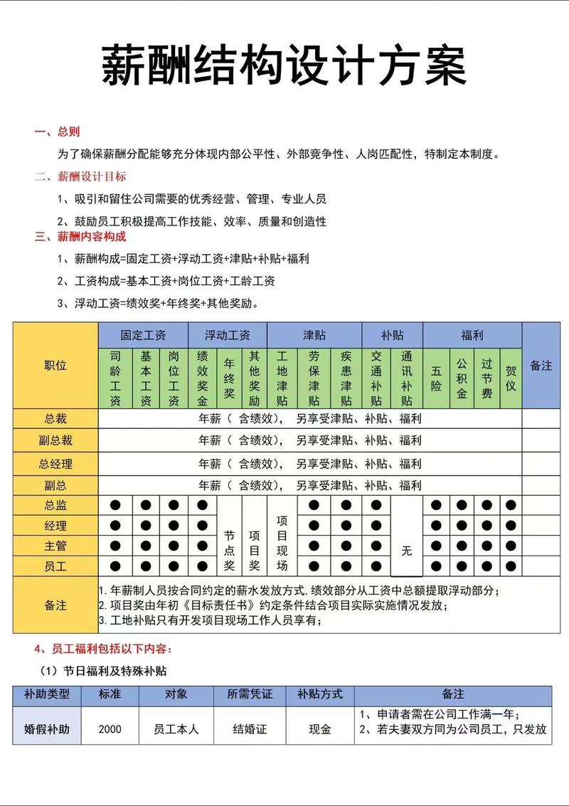 如何进行身体薪酬安卓汉化的详细教程