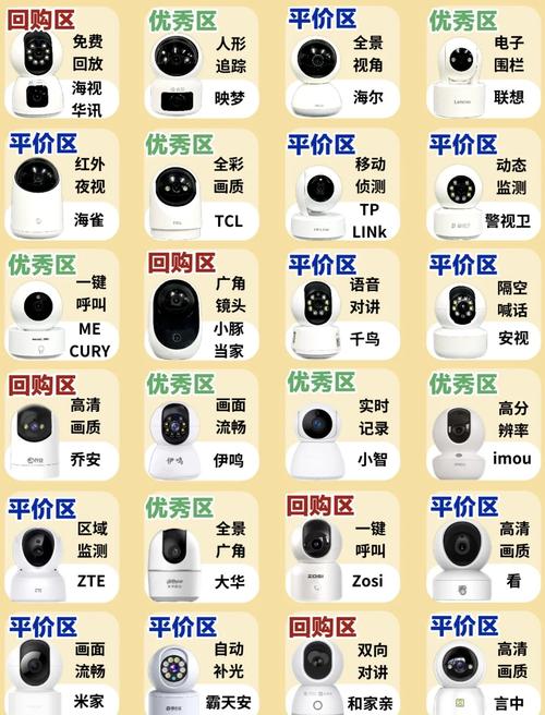 监控器版本大全：实用教程与操作指南