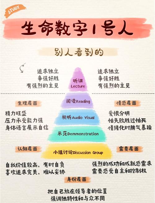 全面解析生命体V0.18b官网：新手必读操作教程