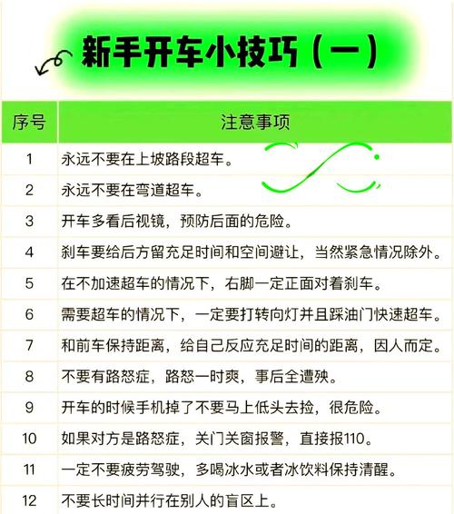 新手上路：如何顺利使用克拉罗罗游戏官网
