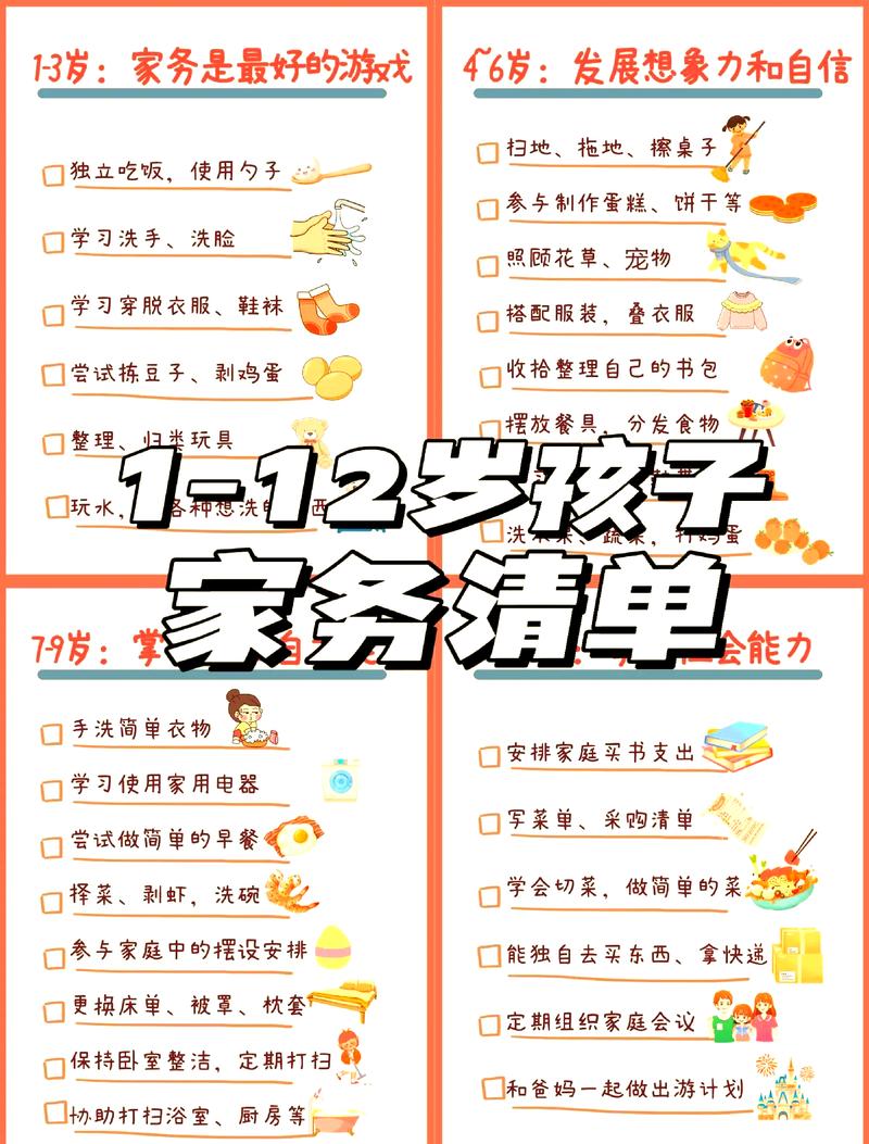 家务游戏攻略：轻松掌握游戏技巧与实用策略