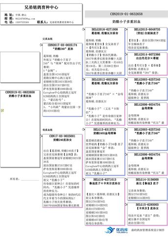 史密斯的血统版本大全使用教程