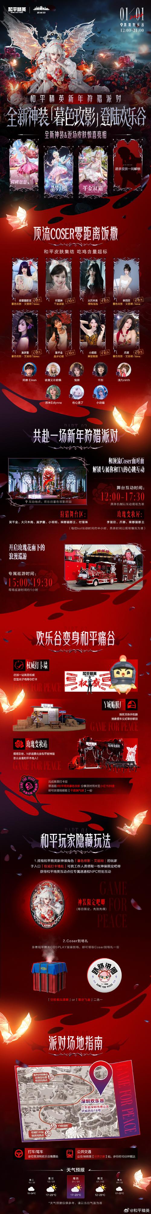 玫瑰行动版本大全：新手必备详细教程