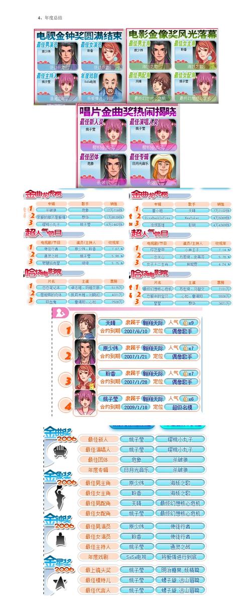 如何畅玩志愿少女最新版本的详细教程