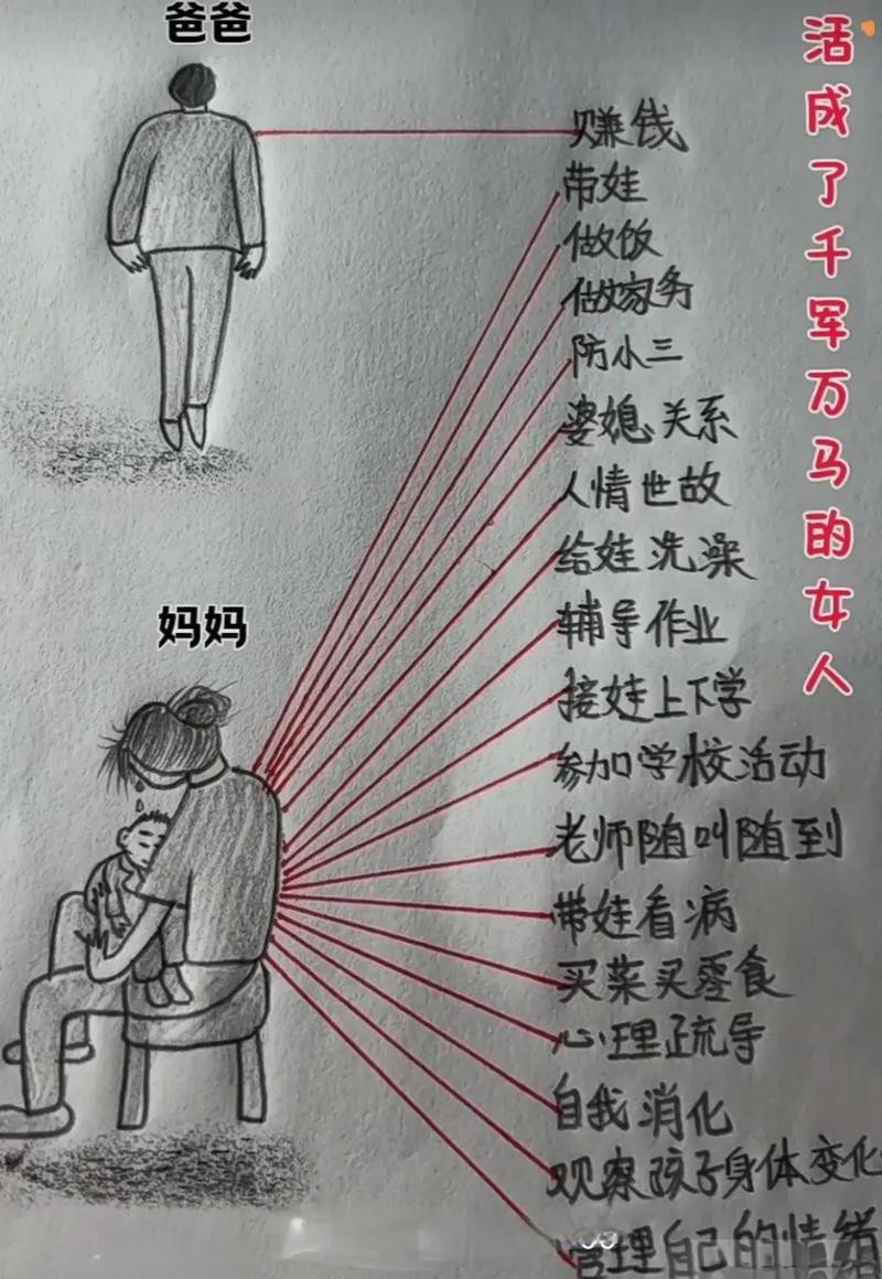 如何玩转《孝顺的妻子最新版本》：实用详细教程