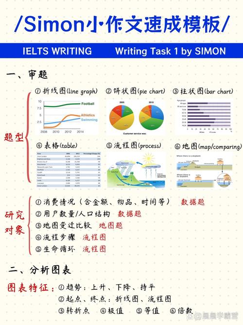 Socrates如何下载:详细实用教程