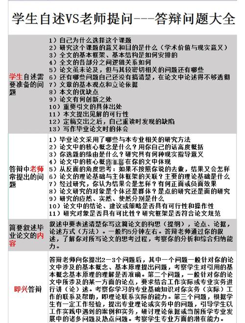 问题大学版本大全：新手友好的操作指南