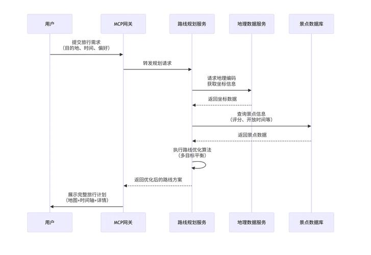 如何顺利下载堕入迷网：详细教程与实用技巧