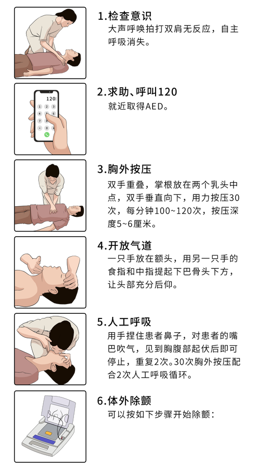 如何获取心脏问题游戏下载地址的实用指南