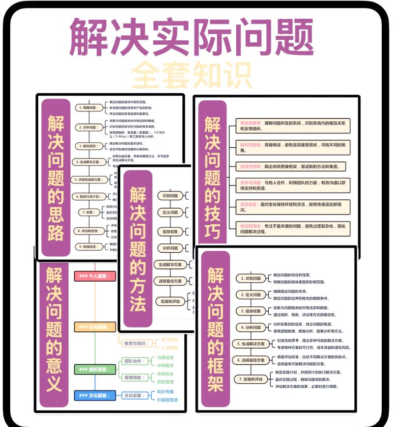 全面解析：如何有效使用欧派传说游戏官网