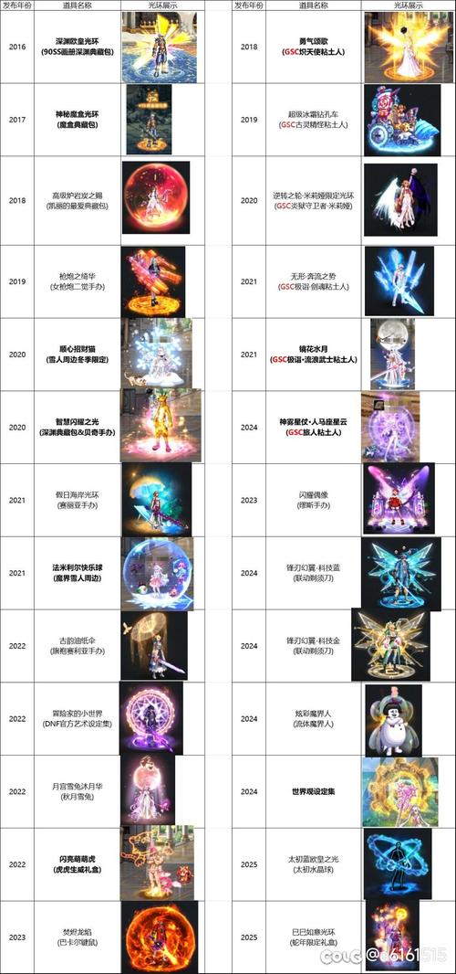 光环v1.6最新版详细教程：获取与安装指南