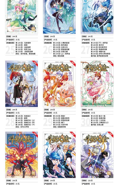 斗罗合集汉化版最新更新内容详解与操作指南