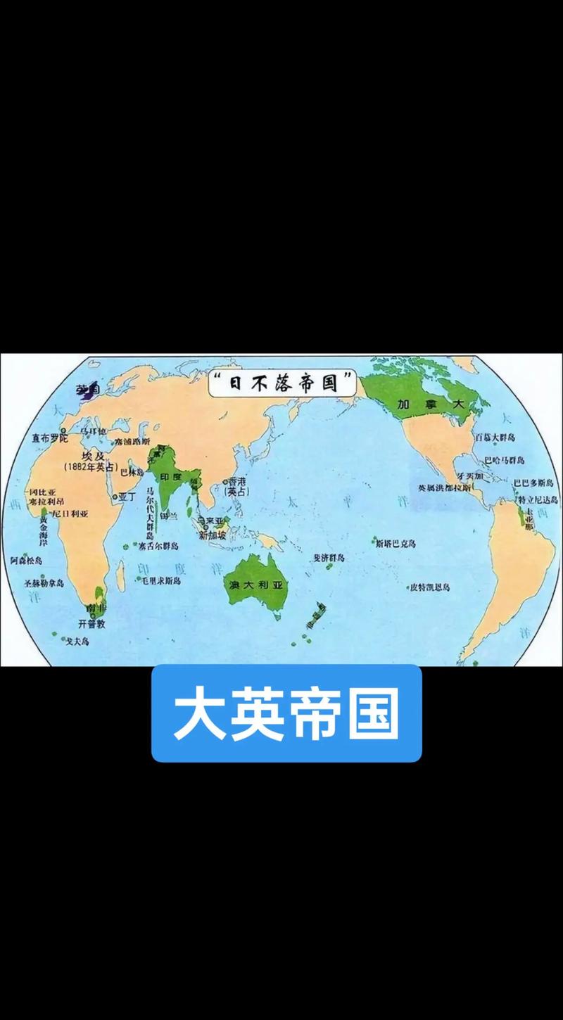 如何有效使用日不落帝国官方网站的入门指南