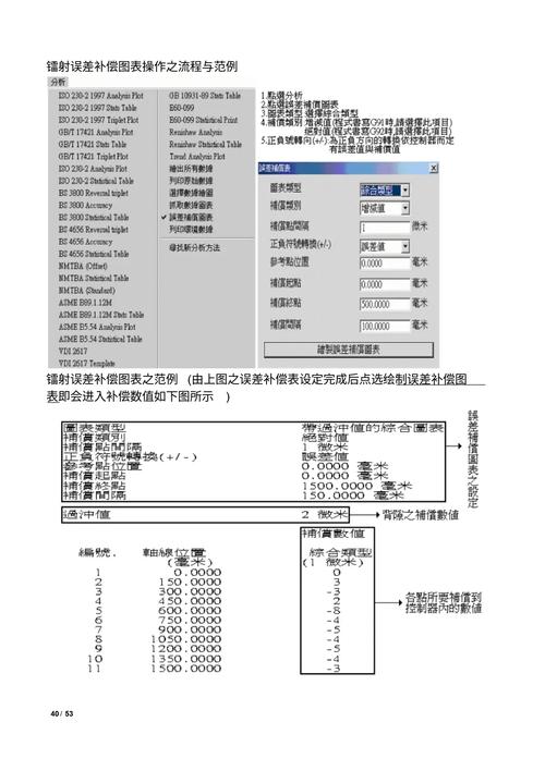 如何使用曼瑞恩恶魔导师官网进行游戏攻略与技巧指南