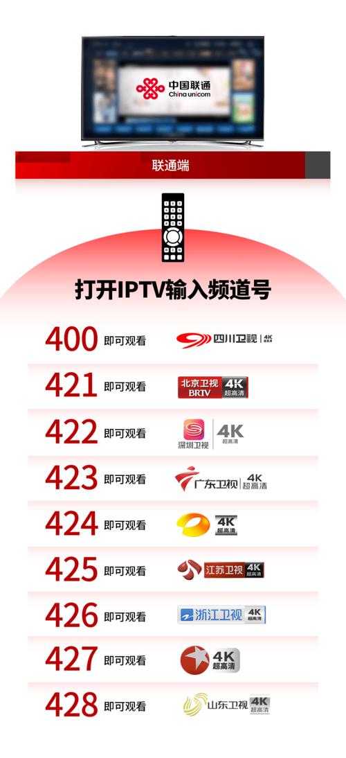 收看节目官方正式版下载最新版的实用教程
