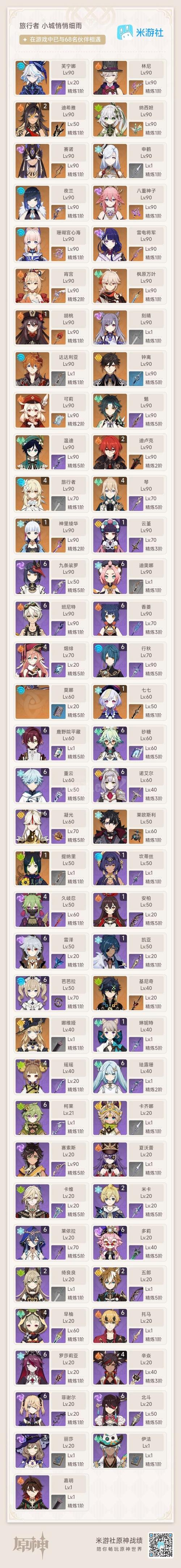 如何找到公主万岁下载地址：完整教程