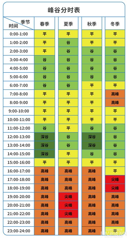 时限V0.2.1最新版本使用教程：新手必看操作指南