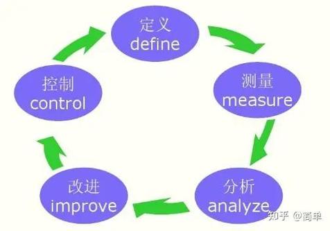 如何成为SIgma：安卓下载与使用完整教程