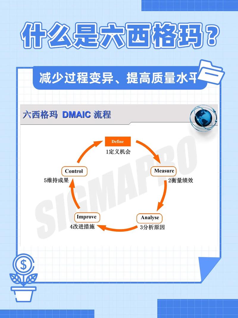 如何成为SIgma：安卓下载与使用完整教程