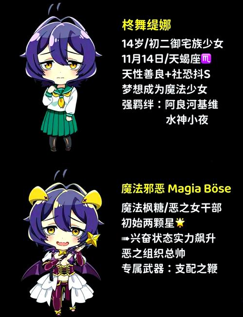 如何找到魔法少女蕾万蒂娅的直播频道最新版本