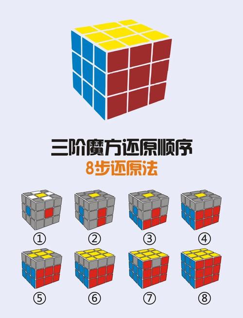 详细教程：如何进行三日危情安卓汉化