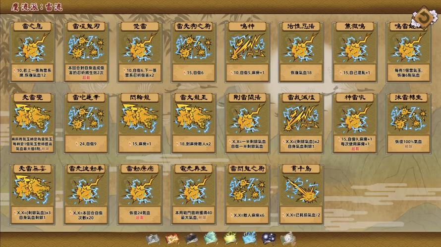 半妖忍少女游戏攻略：新手必看实用教程