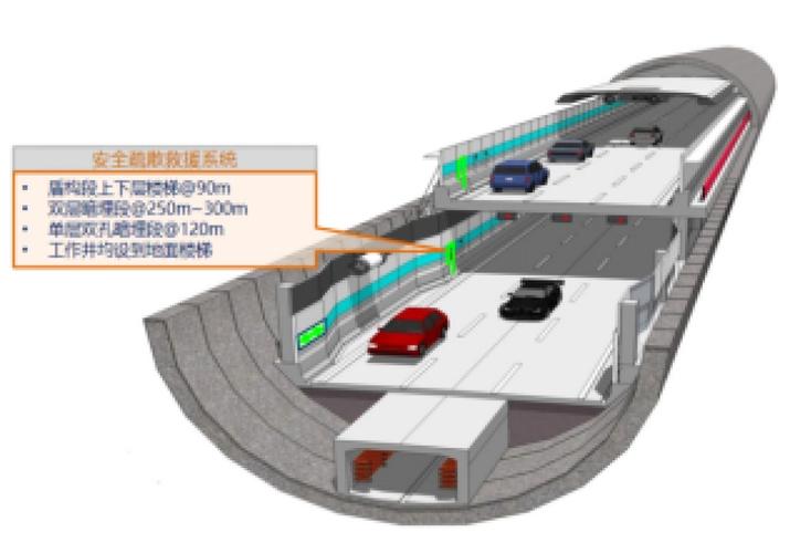 隧道逃生游戏全面教程：新手必看攻略