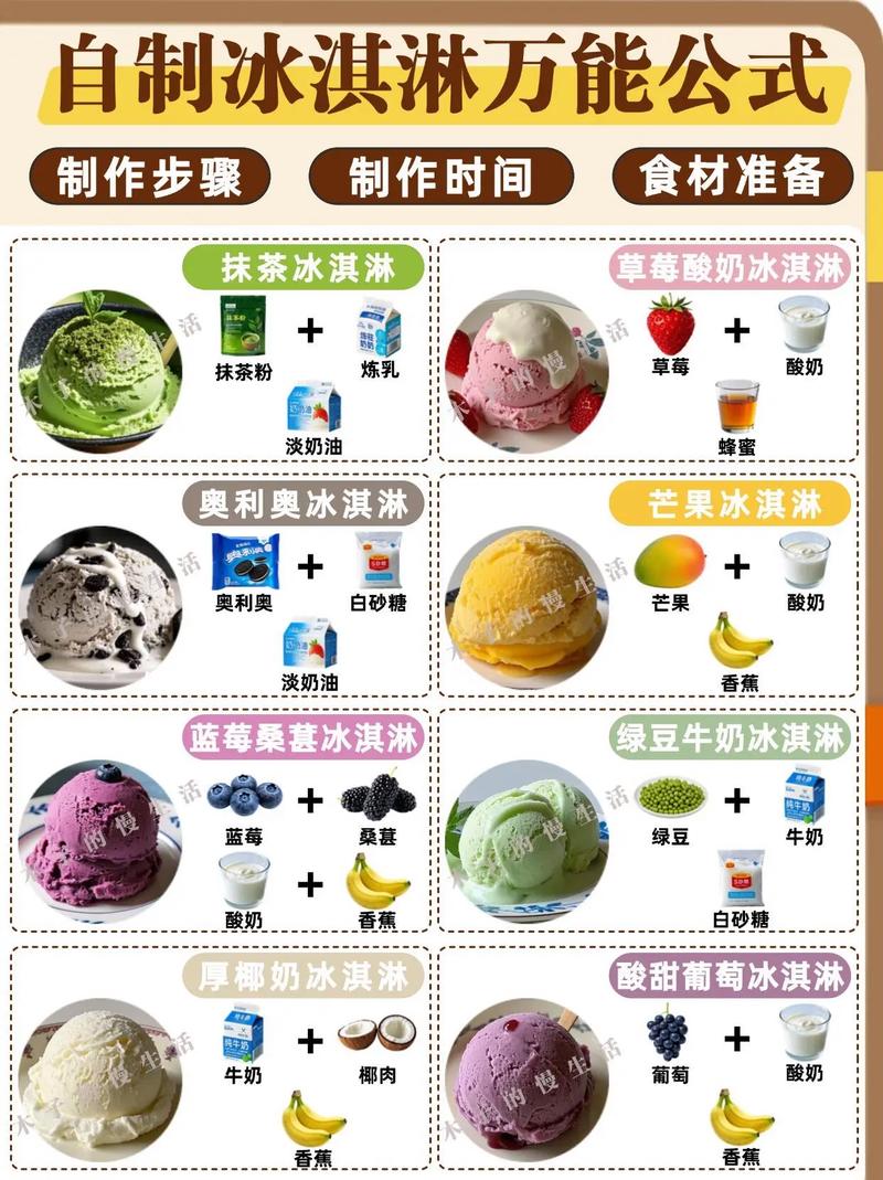 如何使用甄恬的冰激凌游戏官网：实用教程和技巧